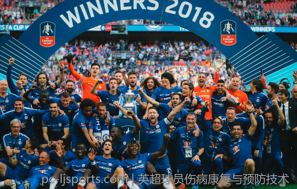 英超球员伤病康复与预防技术
